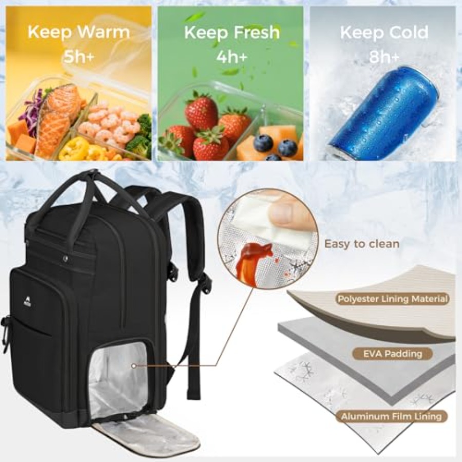 Teacher Backpack with Lunch Co - огляд і ціна Laptop Backpack 15.6