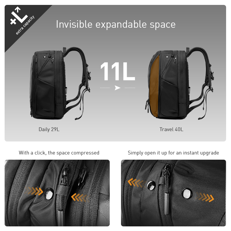 Mark Ryden Hot-Selling New Uni - огляд і ціна Travel Backpack Anti Theft