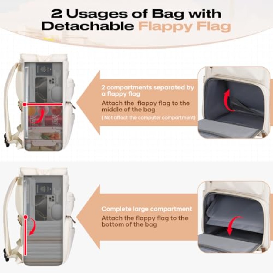 Travel Backpack for Women Men, - огляд і ціна Laptop Backpack 15.6