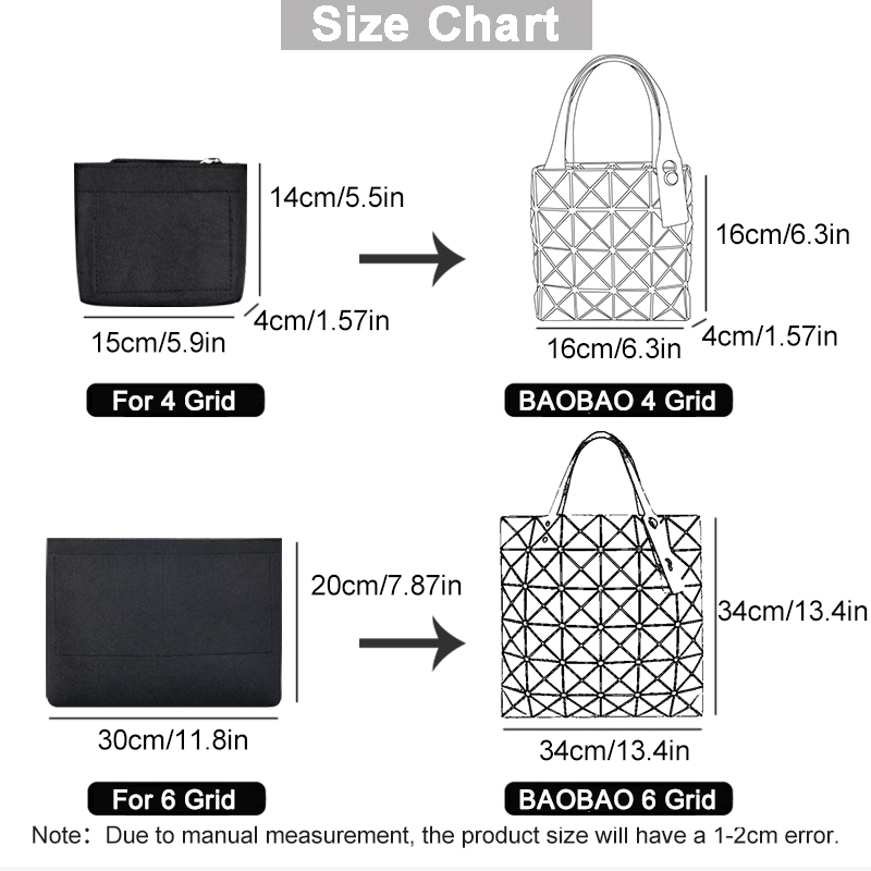 EverToner Organizer Insert for - огляд і ціна Backpack Insert Organizer