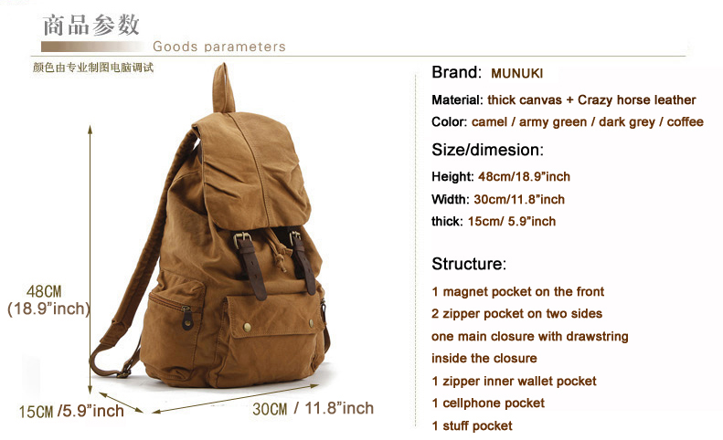 Fashion Vintage Leather milita - огляд і ціна Rucksack Military Style