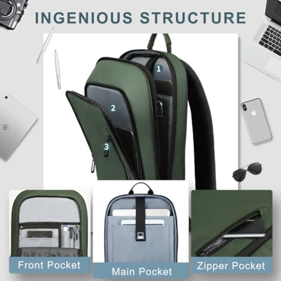 Backpack for Men Business Slim - огляд і ціна Travel Backpack Anti Theft